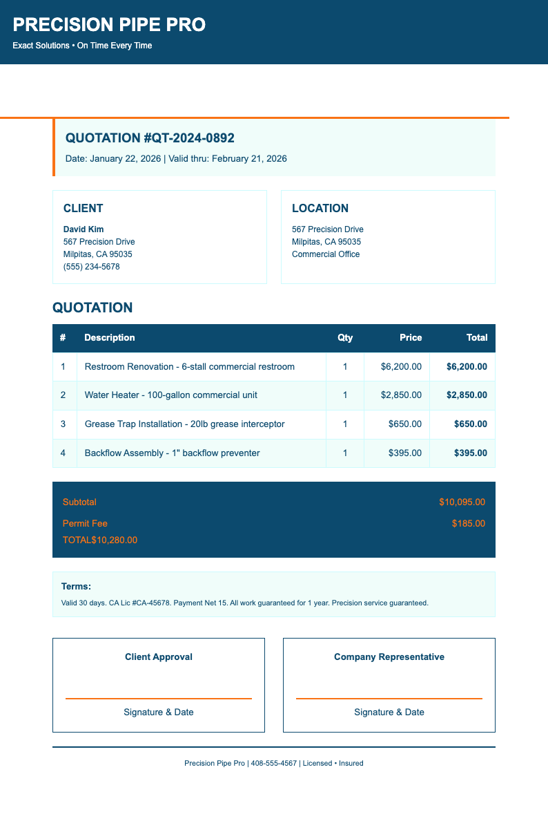 Sharp professional plumbing quotation